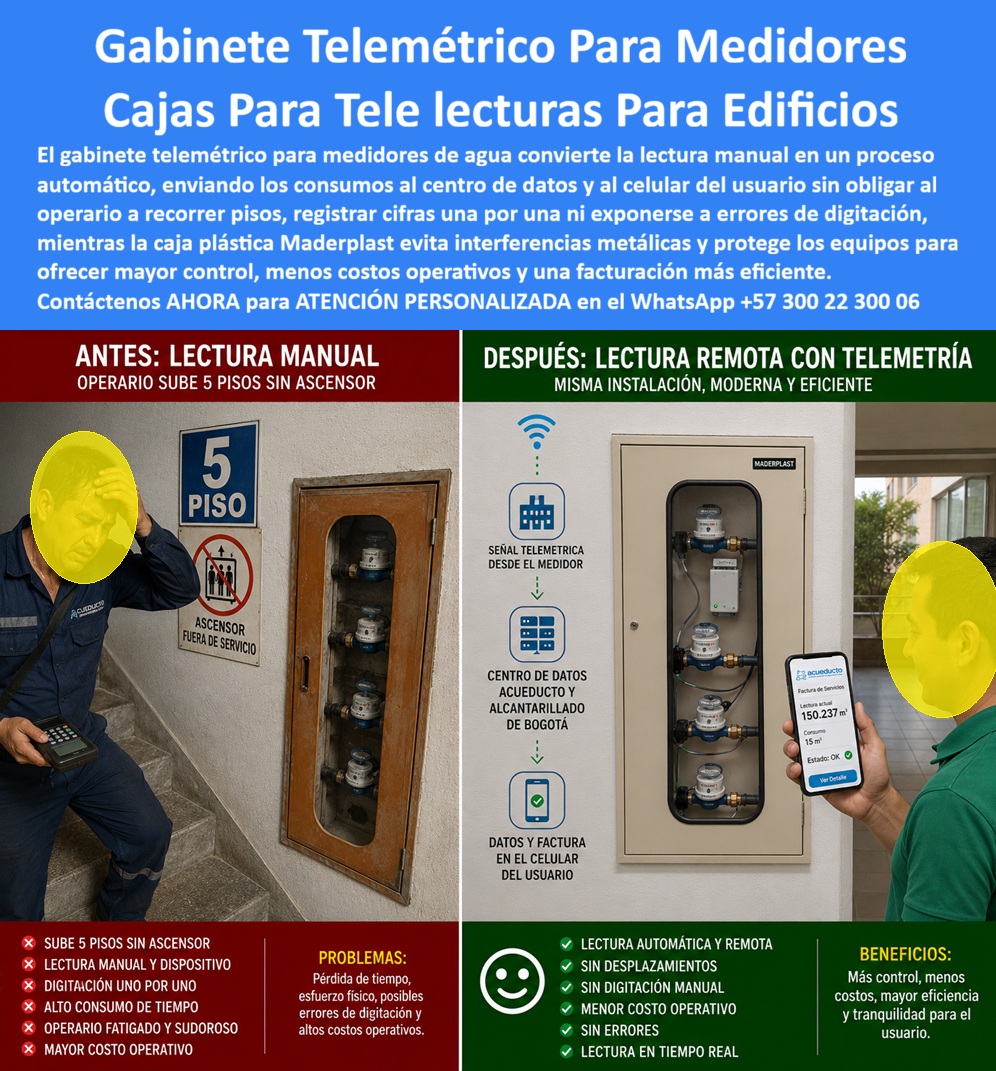 Cajas Telemetría Racks Servicios Gabinete Telemétrico Homologado Maderplast - Estación de macromedición telemétrica de fácil montaje, Cajas Telelectura Hídrica Sin Interferencia Metálica, Nichos Inteligentes de Lectura Remota En Edificios Altos Cajas Telemetría Racks Servicios Gabinete Telemétrico Homologado Maderplast Estación de macromedición telemétrica de fácil montaje Cajas Telelectura Hídrica Sin Interferencia Metálica Nichos Inteligentes de Lectura Remota En Edificios Altos