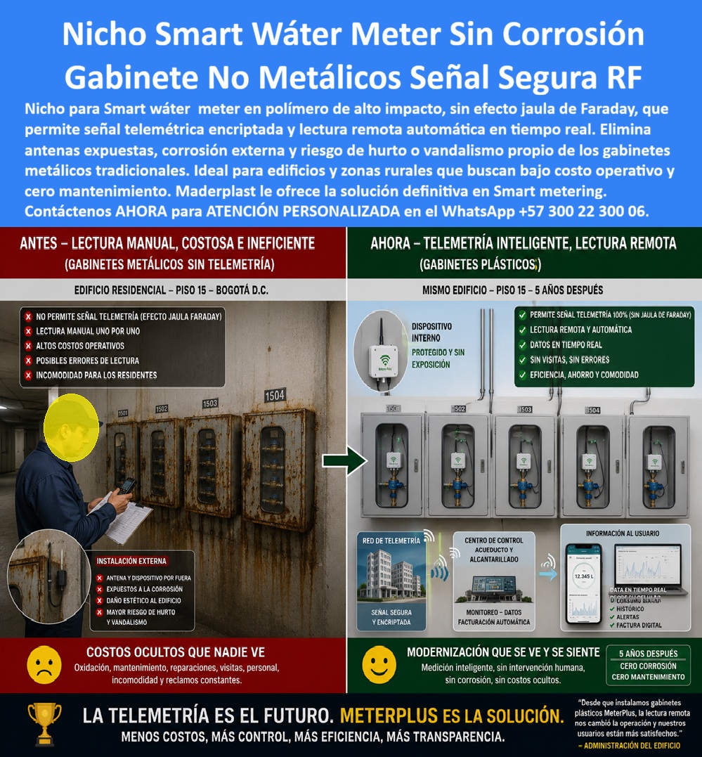 Cajas Telemetría Racks Servicios Gabinete Telemétrico Homologado Maderplast - Nicho Smart Water Meter Zona Rural Bajo Costo Operativo, Gabinetes No Metálicos Transmisión Segura De Telemetría, Mueble de pared smart metering libre de interferencia Cajas Telemetría Racks Servicios Gabinete Telemétrico Homologado Maderplast Nicho Smart Water Meter Zona Rural Bajo Costo Operativo Gabinetes No Metálicos Transmisión Segura De Telemetría Mueble de pared smart metering libre de interferencia