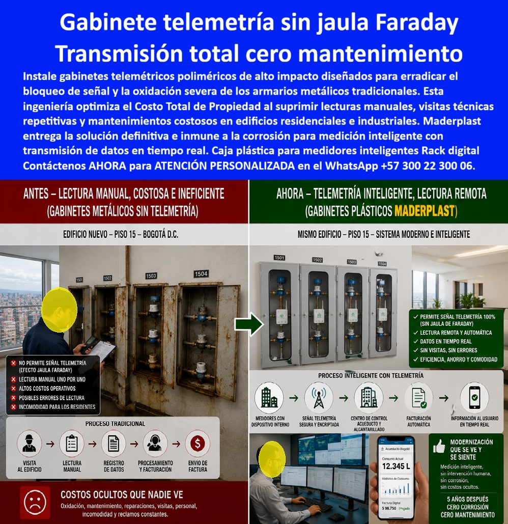 Cajas Telemetría Racks Servicios Gabinete Telemétrico Homologado Maderplast - Nicho medidores inteligentes de lectura remota, Nicho Telemetría Central Control Acueducto Factura Digital, Nicho Agua Multipunto Antena Externa Transmisión Confirmada Cajas Telemetría Racks Servicios Gabinete Telemétrico Homologado Maderplast Nicho medidores inteligentes de lectura remota Nicho Telemetría Central Control Acueducto Factura Digital Nicho Agua Multipunto Antena Externa Transmisión Confirmada